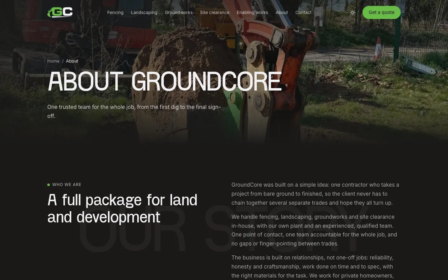 Groundcore about page