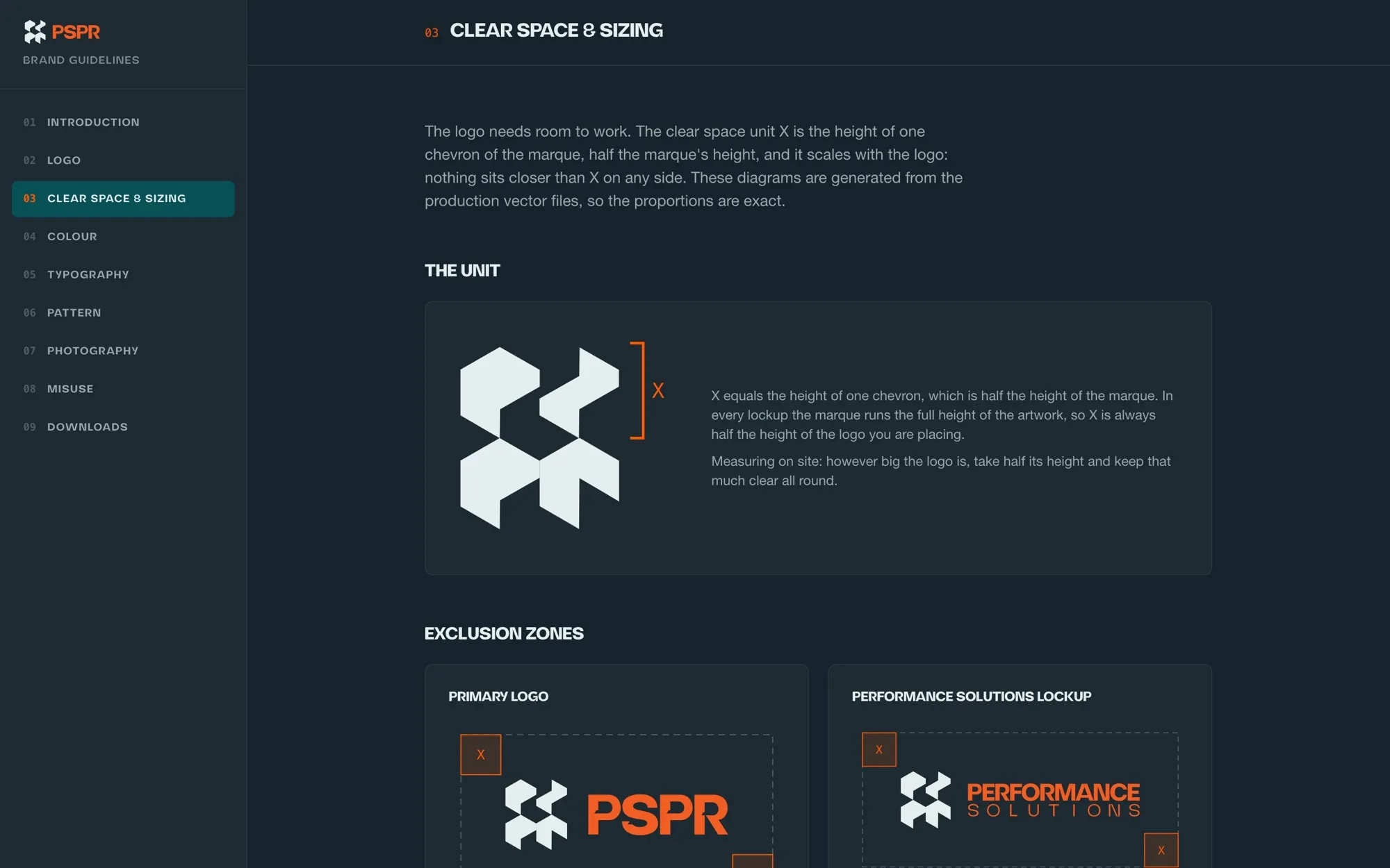Clear space diagrams