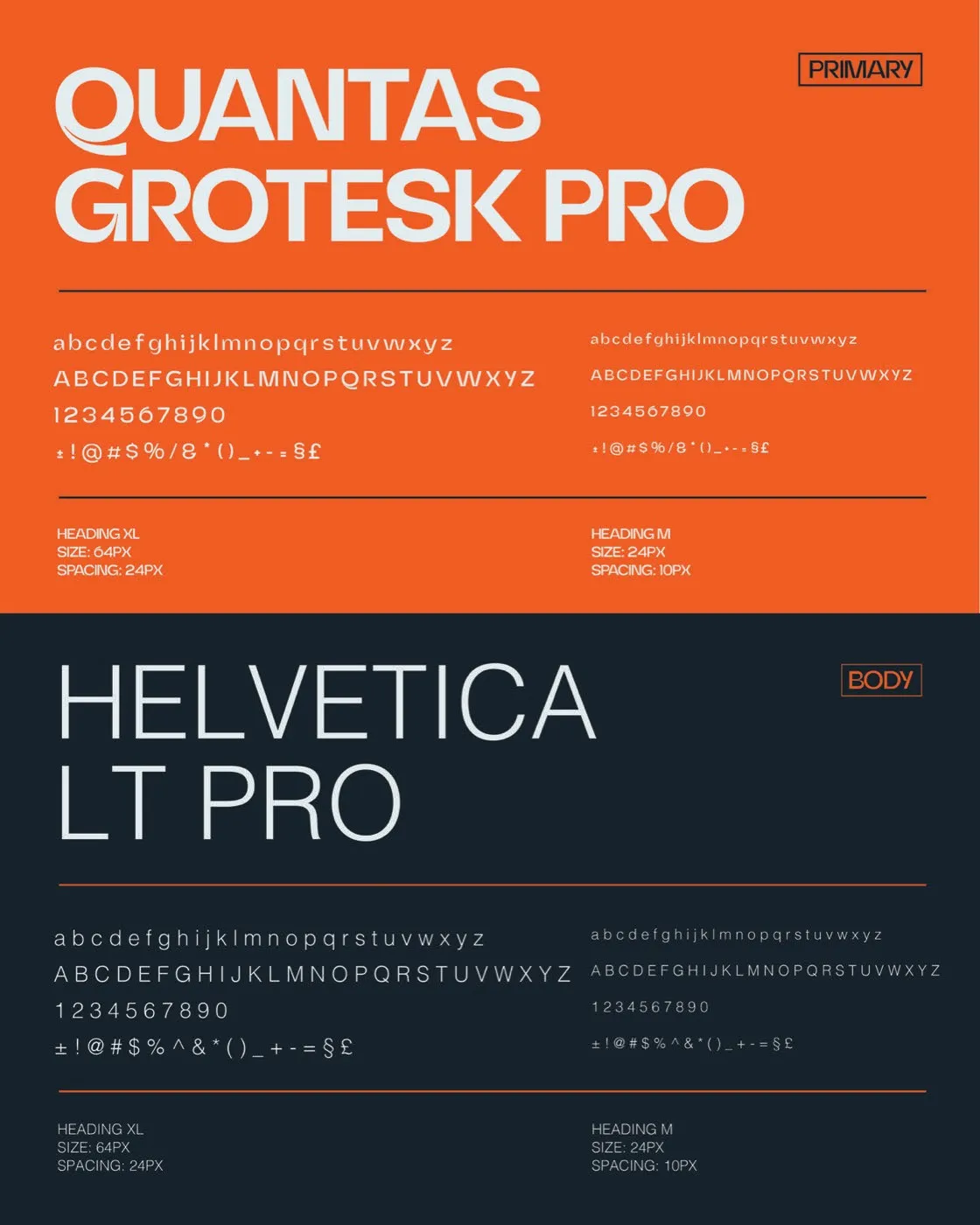PSPR typography board