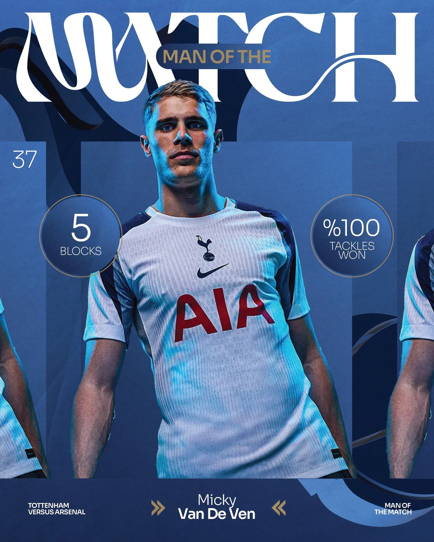Spurs man of the match graphic